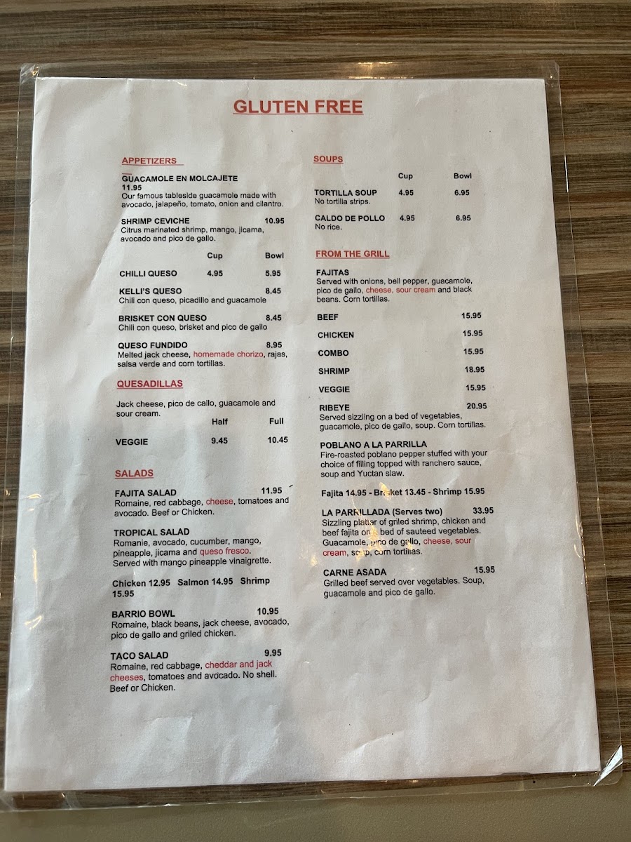 Gluten free menu