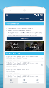 Forex Signals, Analysis &amp; News screenshot for Android