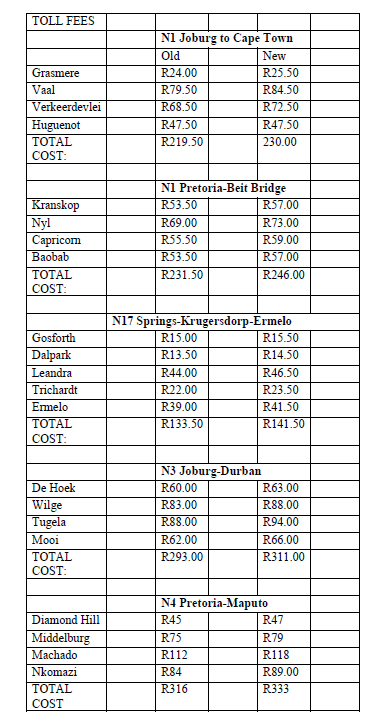 Old and new toll fees on selected routes.
