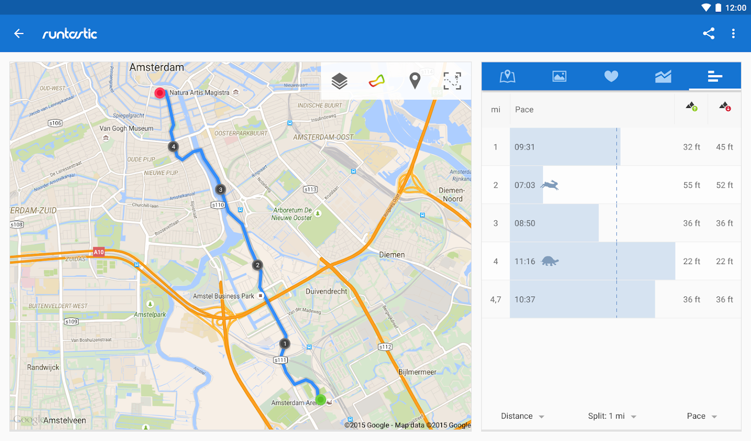    Runtastic PRO Running, Fitness- screenshot  