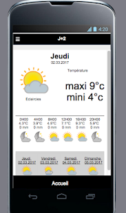 Météo en France screenshot for Android