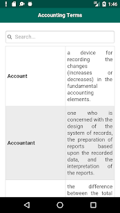 How to get Accounting Terms 1.0.4 mod apk for android
