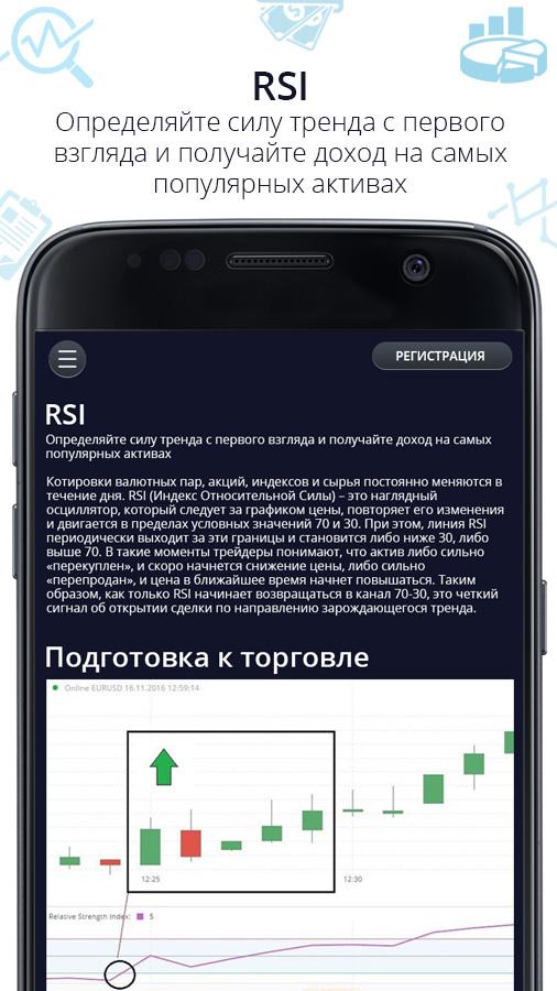 Торгуем с OlympTrade — приложение на Android