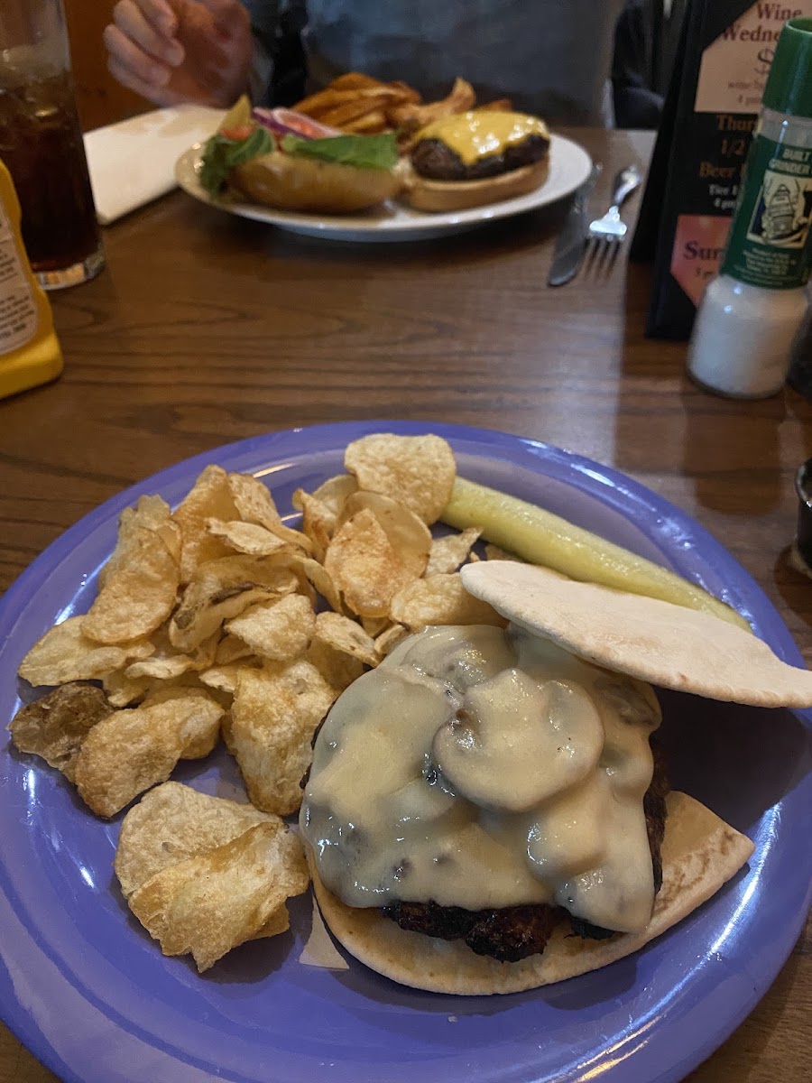 Mushroom and swiss burger on GF pita