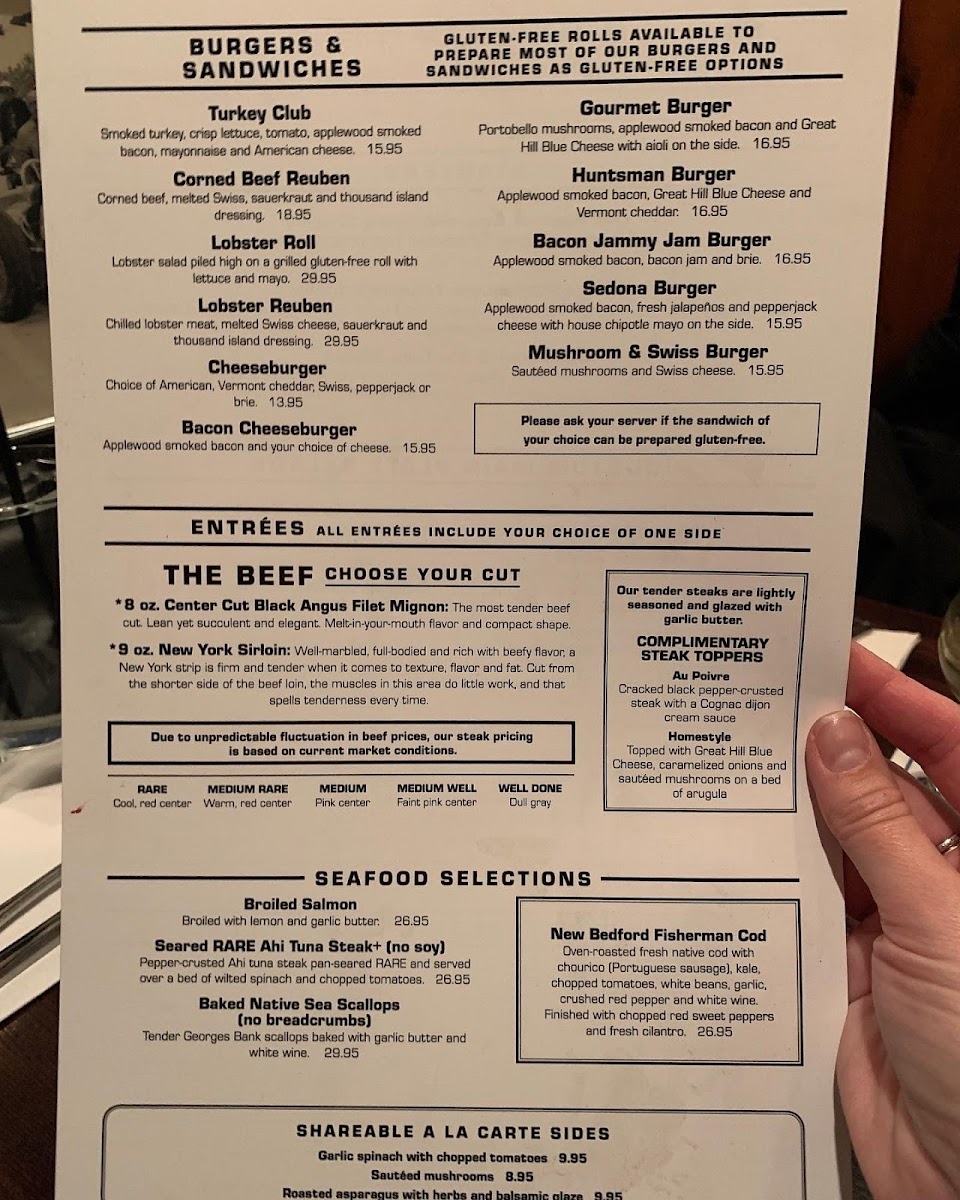 GF Menu side 2