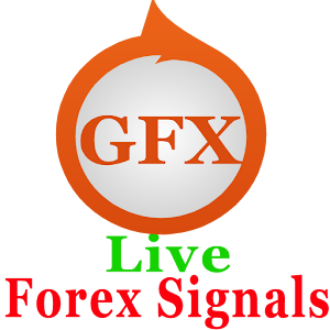 Download Fx Signals by FxGhani For PC Windows and Mac