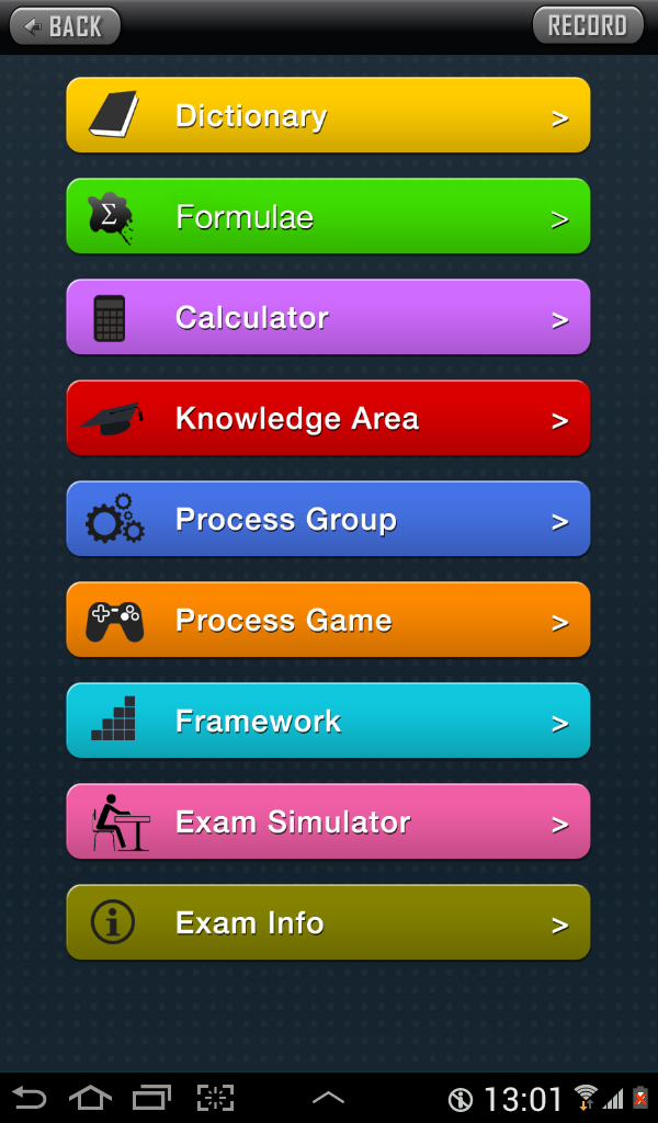 Android application PMP Exam Resource screenshort