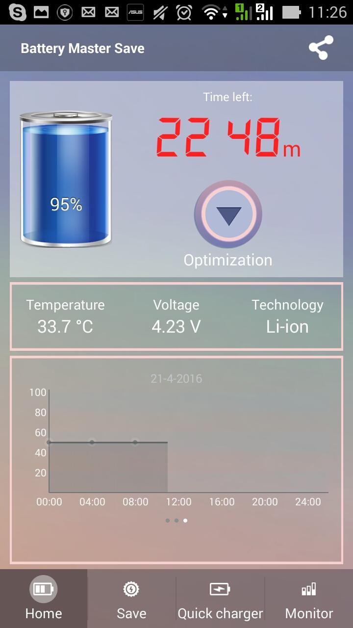 Android application Battery Saver screenshort