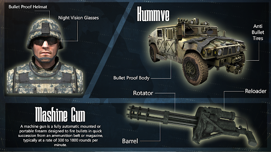 How to install US Army Gunner Battle City War 1.1 mod apk for pc