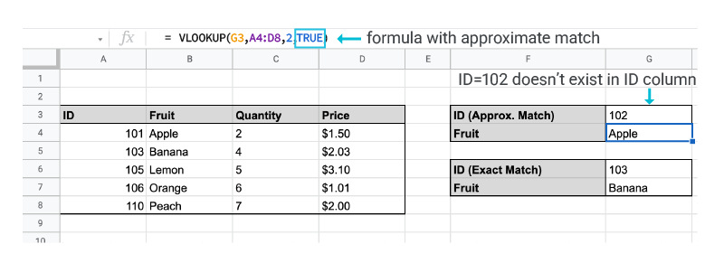 VLOOKUP exact match or approximate match example