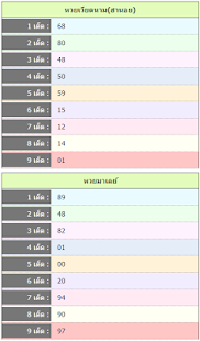 How to get เลขเด็ด 1.0 apk for pc