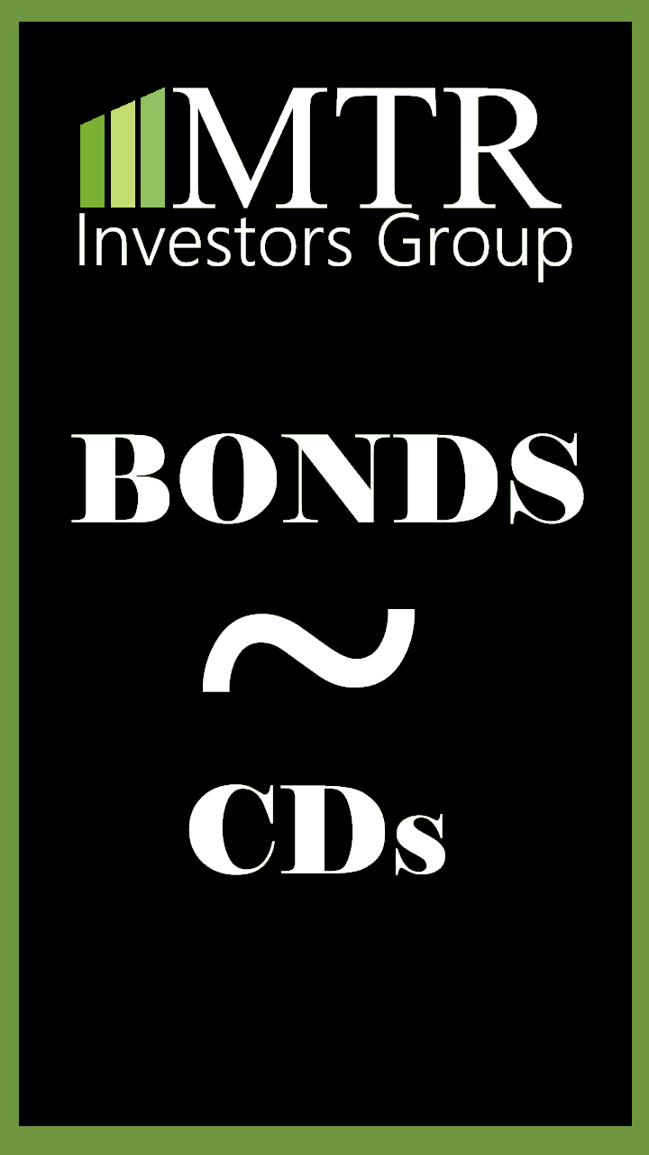 Android application Bond Market - Yields &amp; More screenshort