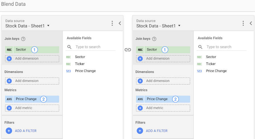 The Blend Data panel with the Stock Data - Sheet1 Data source blended with itself uses Sector as the join key and Price Change as the selected metric.