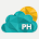 Philippines: Météo, prévisions