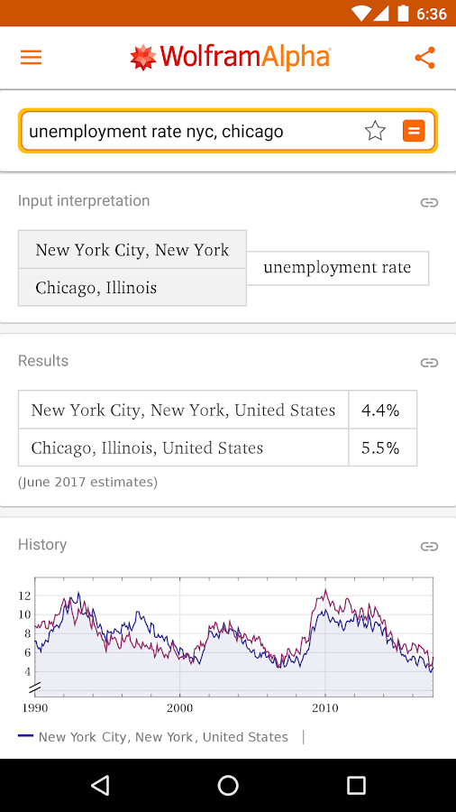 WolframAlpha — приложение на Android