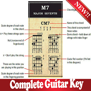 Download Complete Guitar Key For PC Windows and Mac