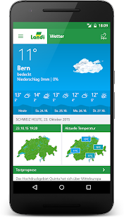 LANDI Wetter screenshot for Android