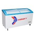 Tủ Đông Sanaky VH-6899K (450L)
