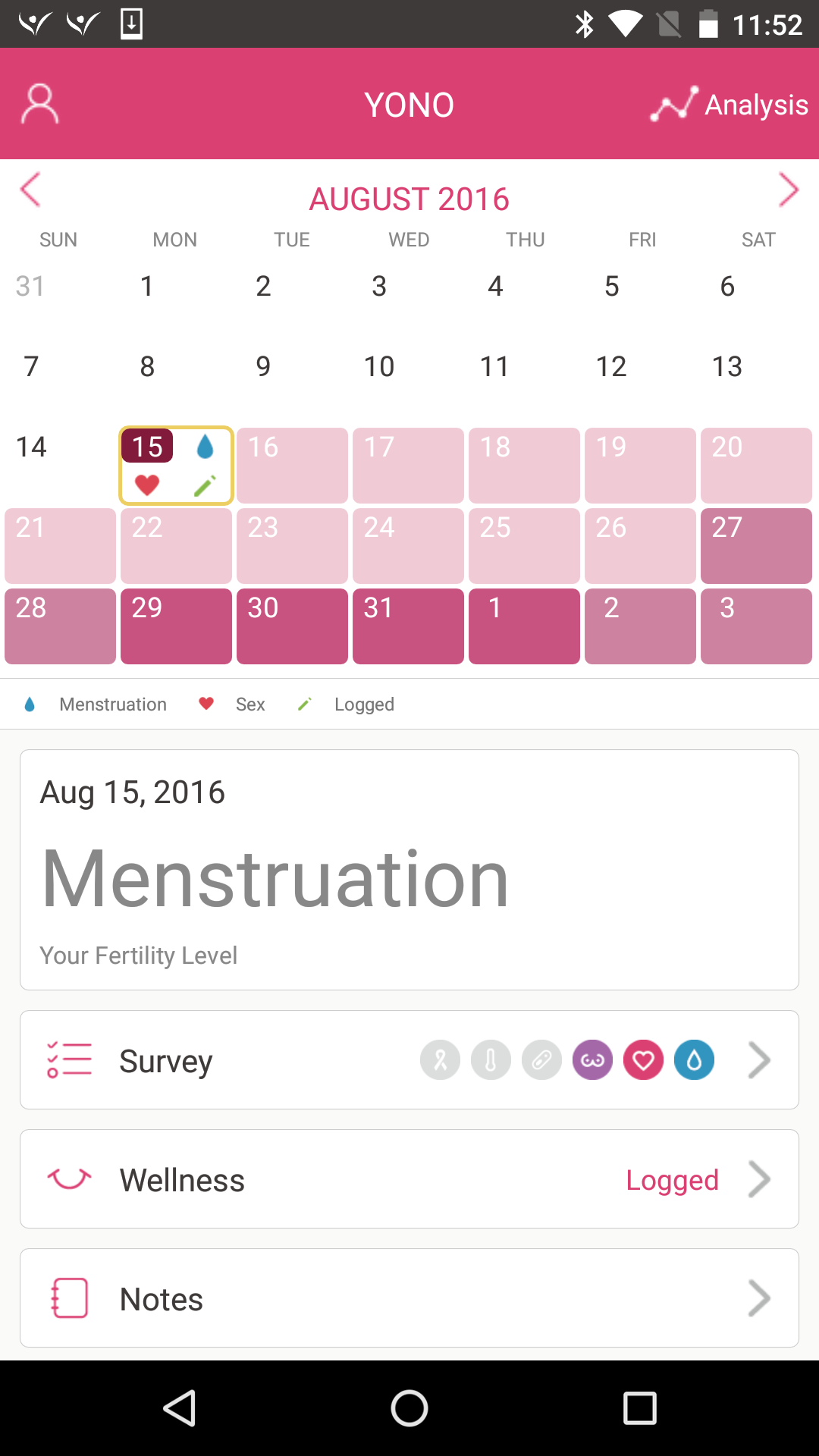 Android application YONO - Fertility Companion screenshort