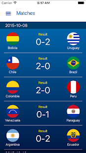 How to mod South America Qualifiers 0.0.1 mod apk for laptop