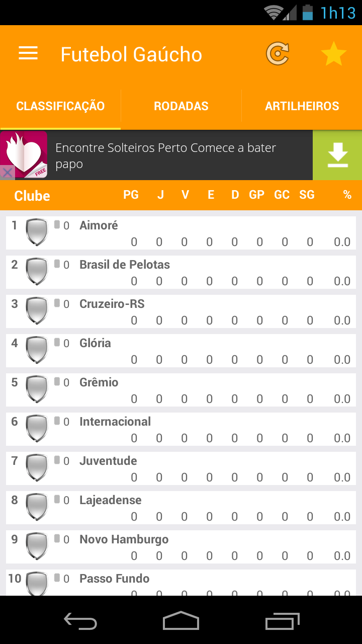 Android application Futebol Gaucho 2016 screenshort