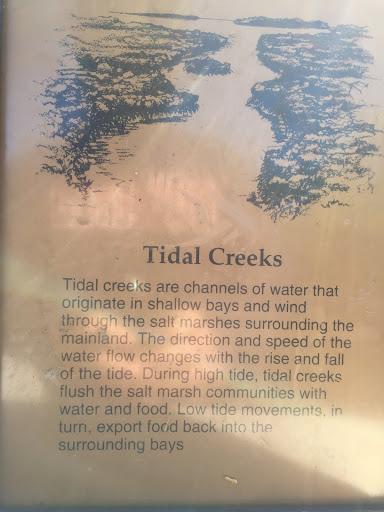 IRB Tidal Creeks Placard