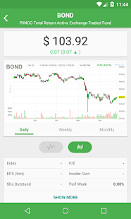 ETF Exchange-Traded Fund Stock screenshot for Android