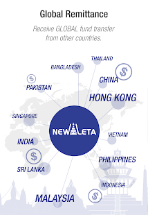 How to get NewaLETA 1.0.1 unlimited apk for laptop