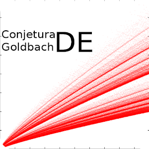 Download Goldbach For PC Windows and Mac