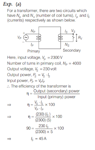 Solution Image