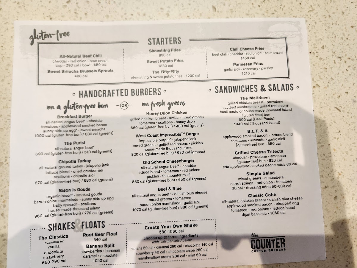 Gluten free menu (front), August 2023