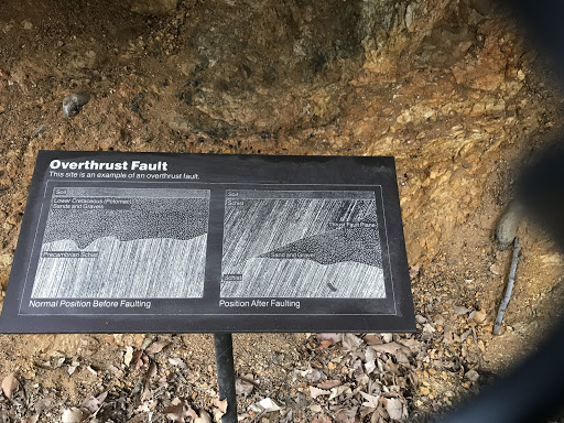 Overthrust Fault This site is an example of an overthrust fault.   Soil Lower Cetaceous (Potomac) Sands and Gravels Precambrian Schist Normal Position Before Faulting   Soil Schist Thrust Fault...