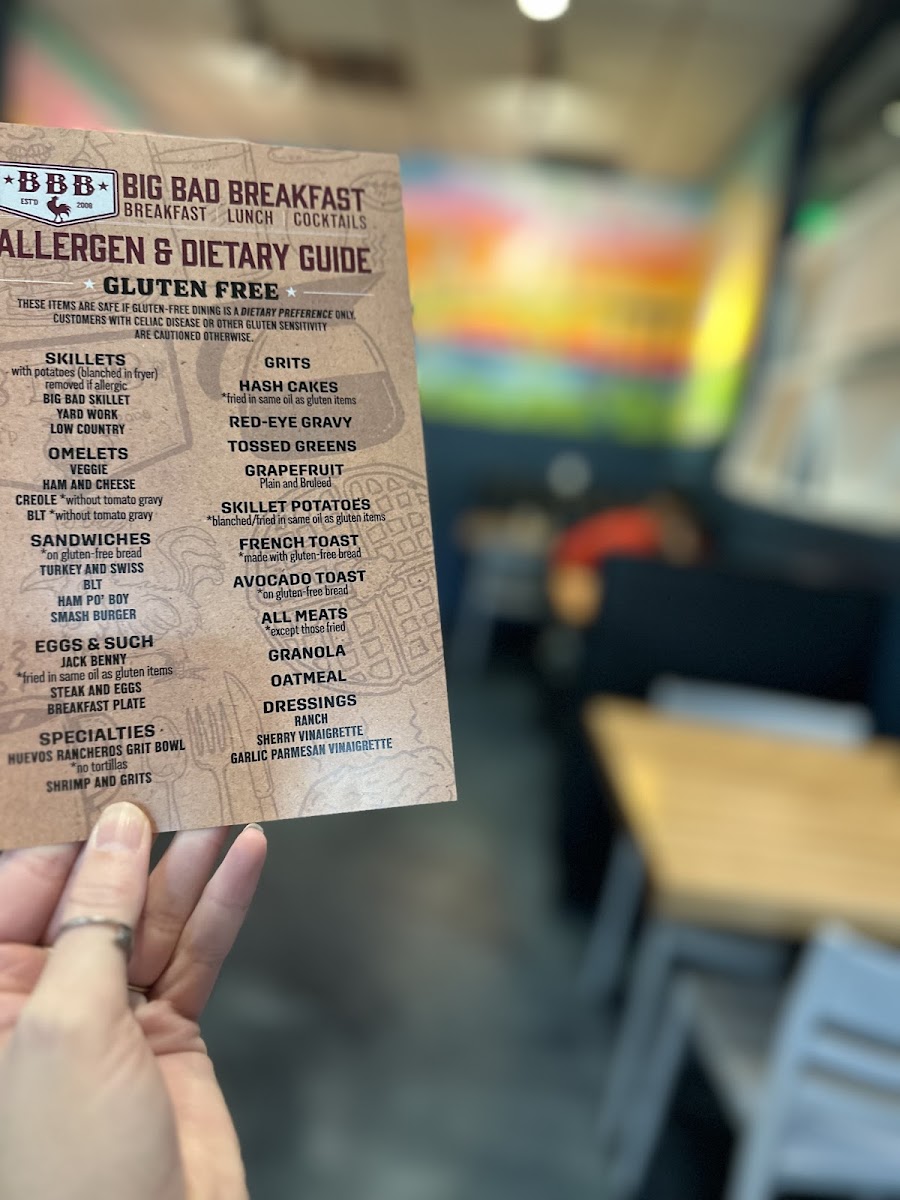 Big Bad Breakfast gluten-free menu