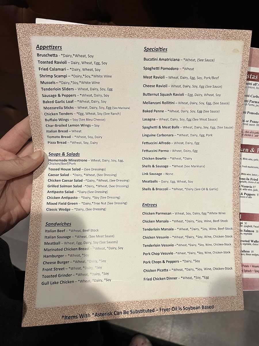 Allergen menu Pt 2 (slightly outdated)