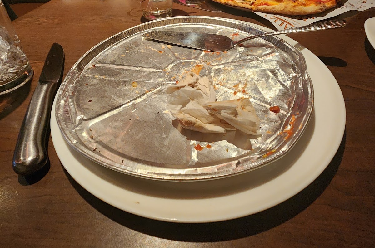 The aftermath of my gluten free pizza