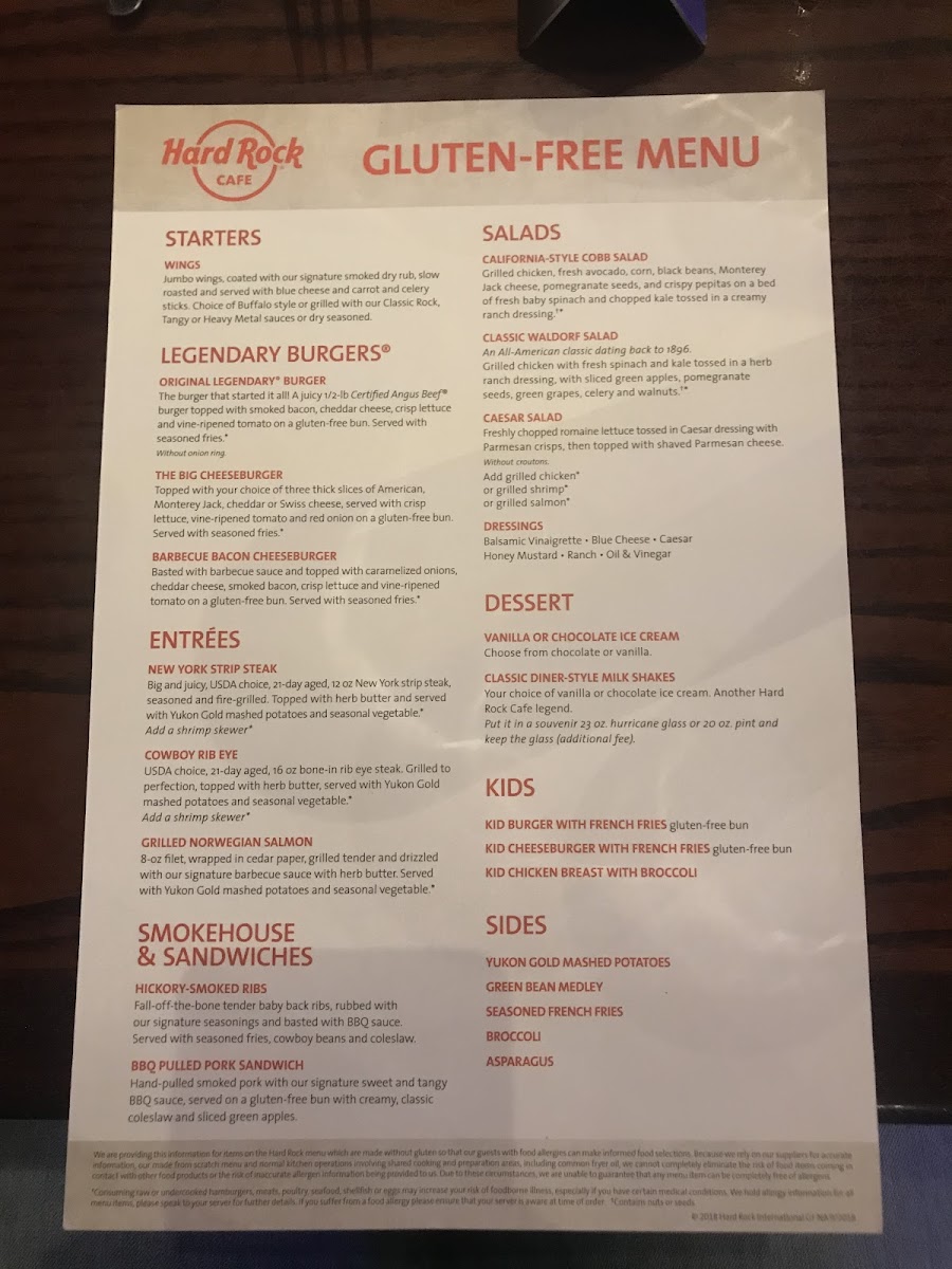 GF menu