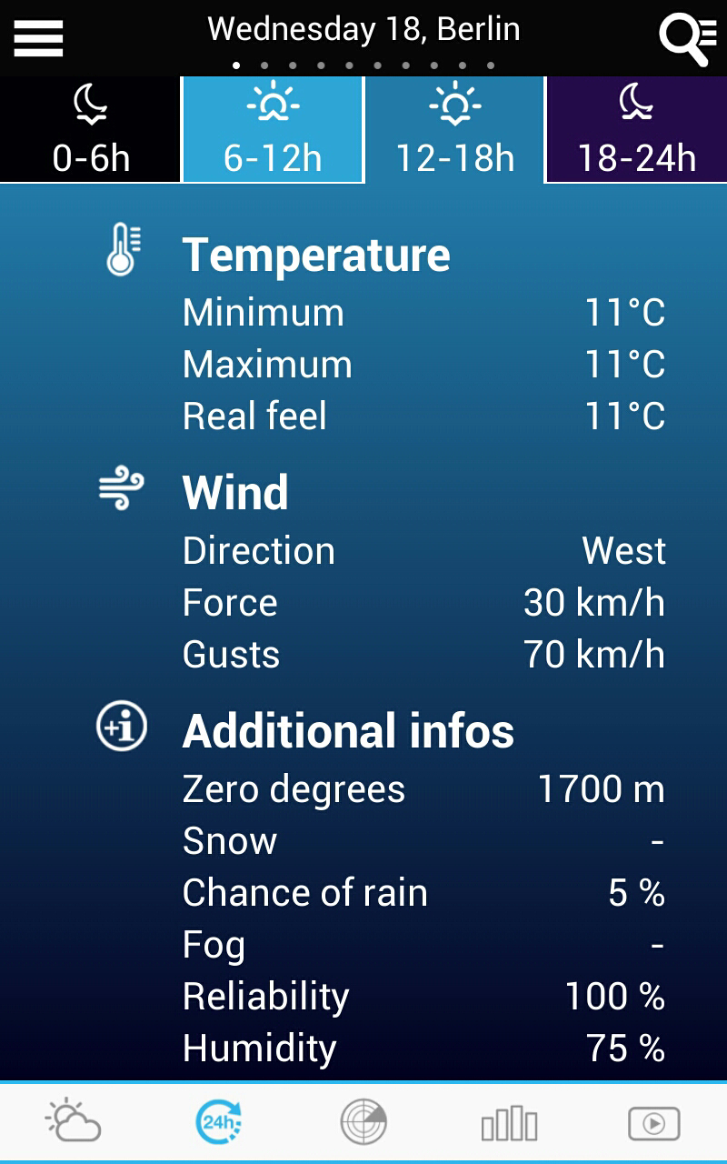 Android application Weather for Germany screenshort