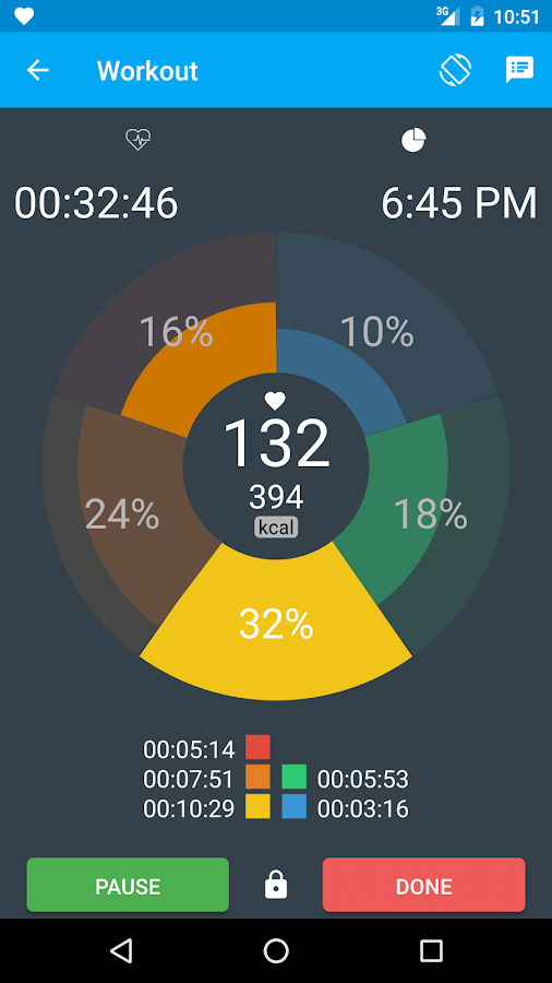 MotiFIT - Heart Rate Monitor — приложение на Android