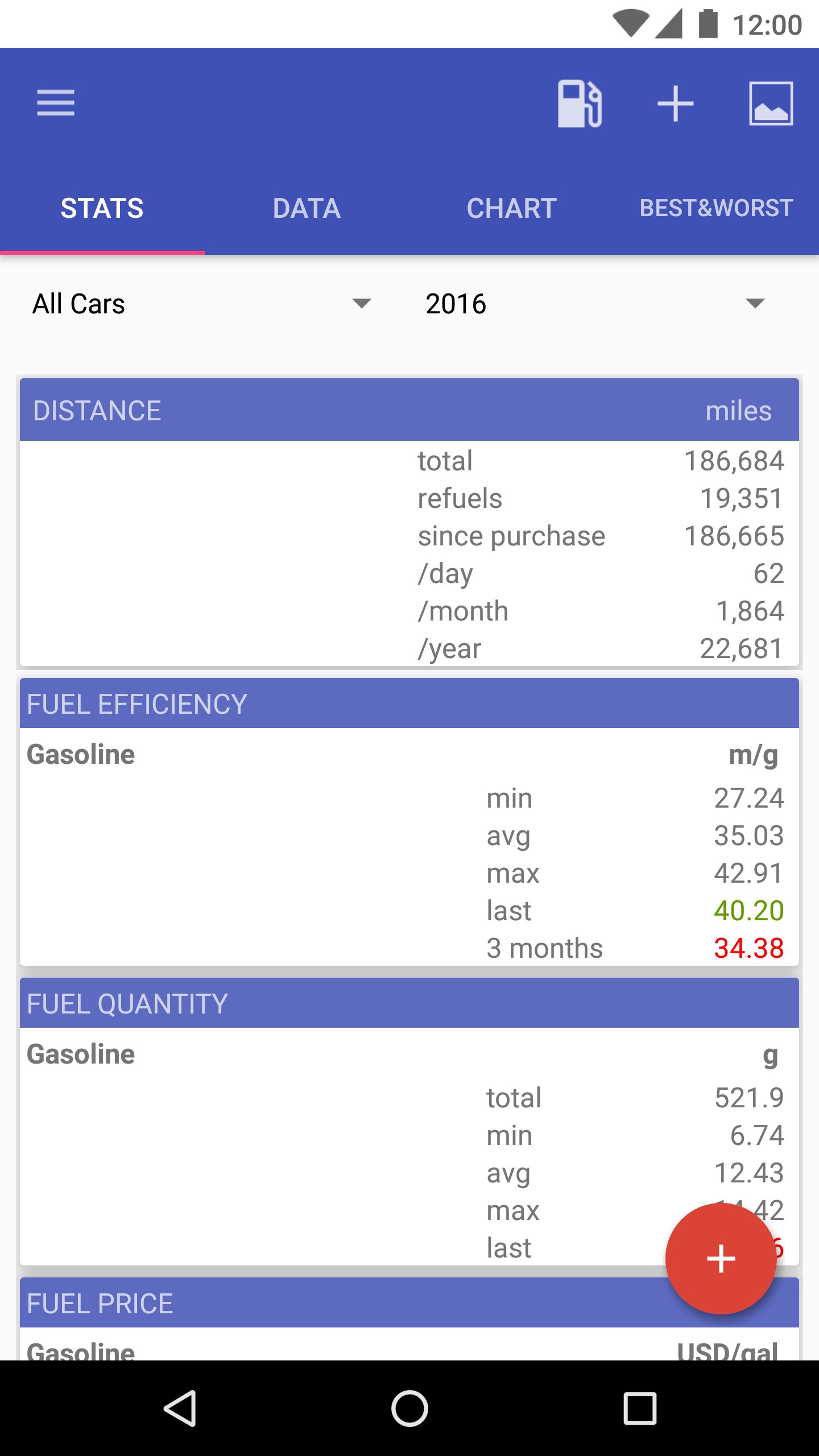 Android application My Cars (Fuel logger++) screenshort