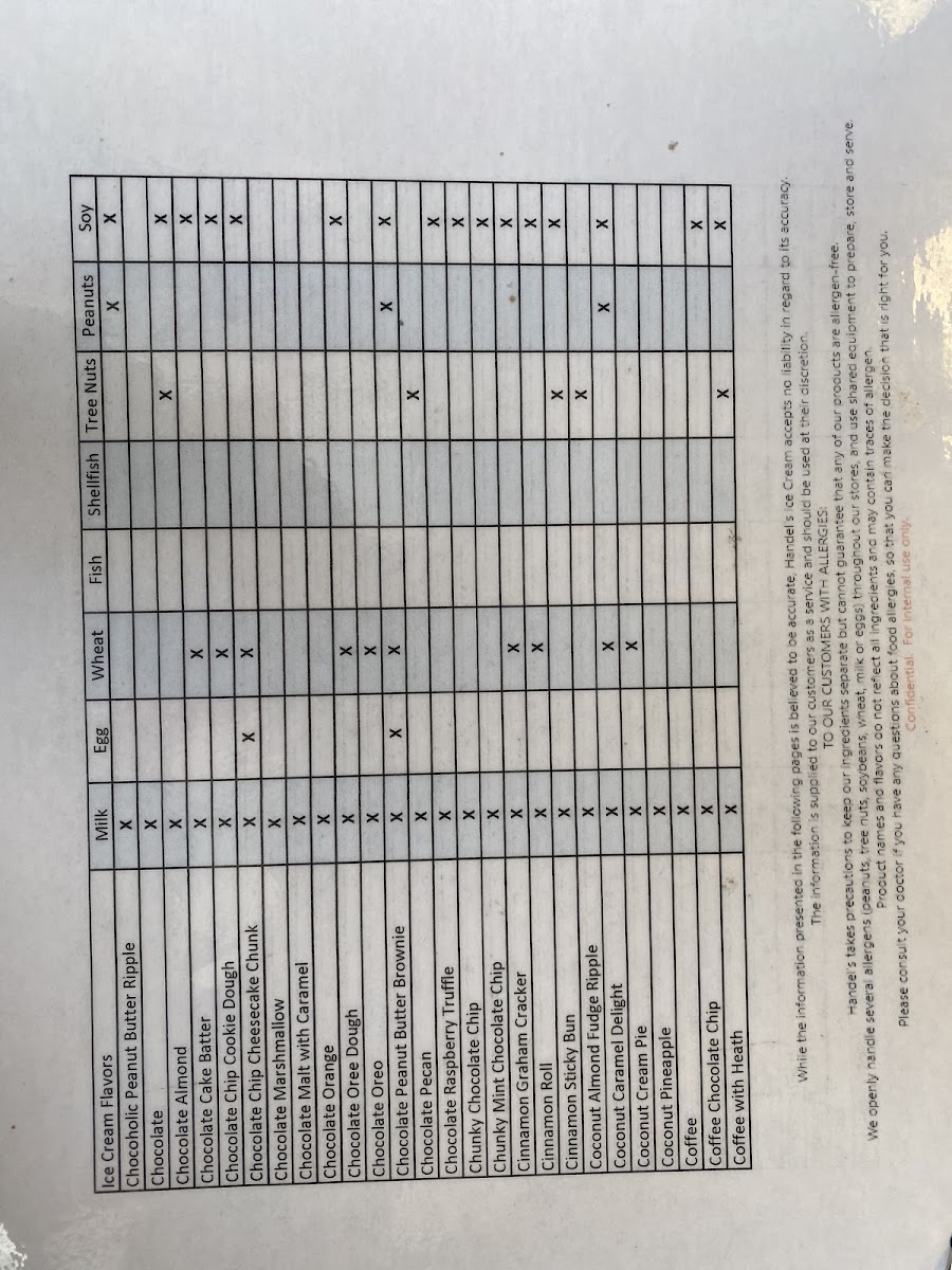 Handel's Homemade Ice Cream gluten-free menu