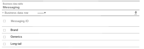 Business data table that lists types of queries.