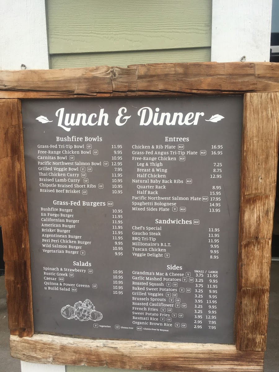 This menu posted outside their restaurant was more informative in relation to gf, when compared to the one on their website.