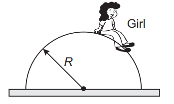 Free-Body Diagrams - FBD