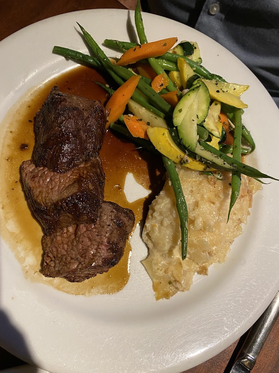 Bistro Steak