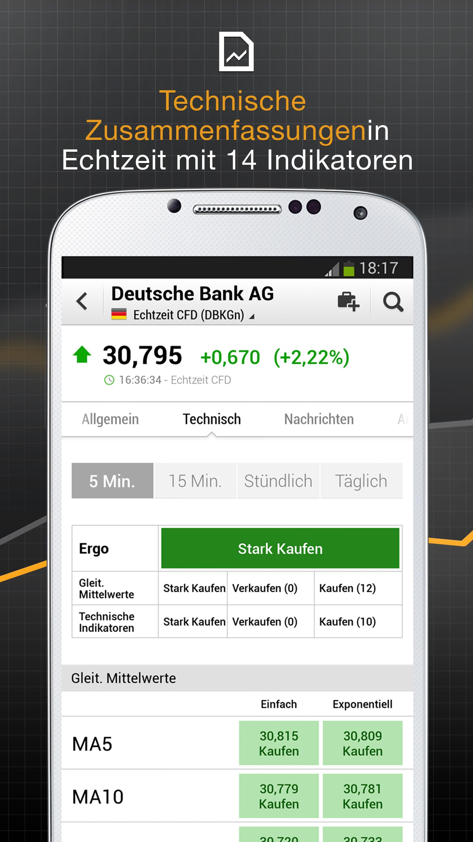 Android application Investing.com: Stocks & News screenshort
