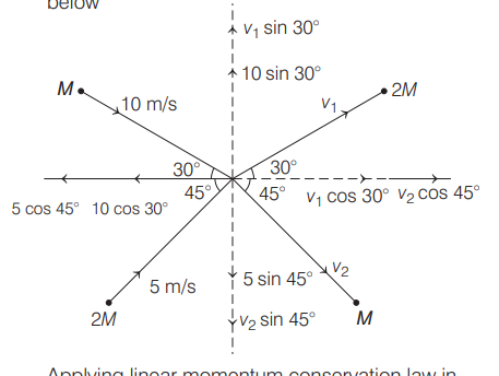 Solution Image