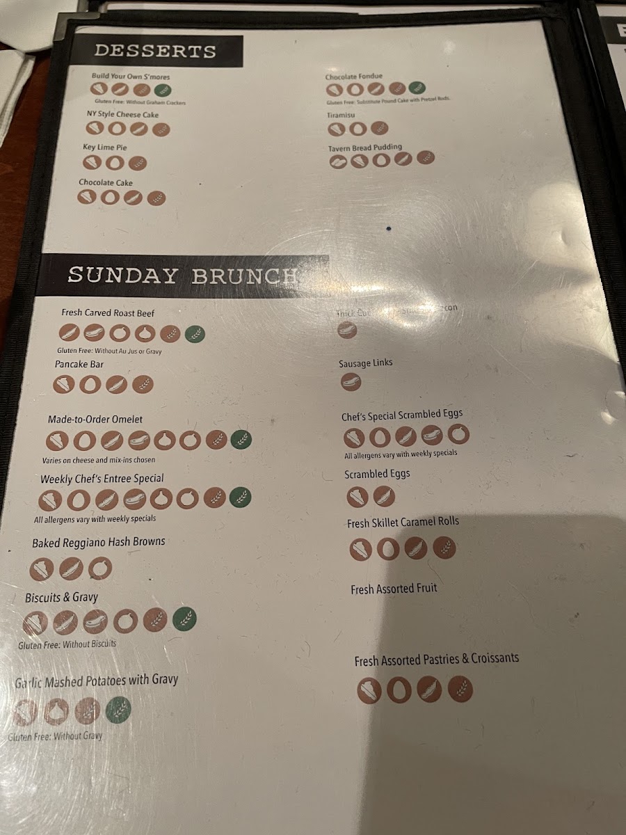 Page 1 Allergy menu