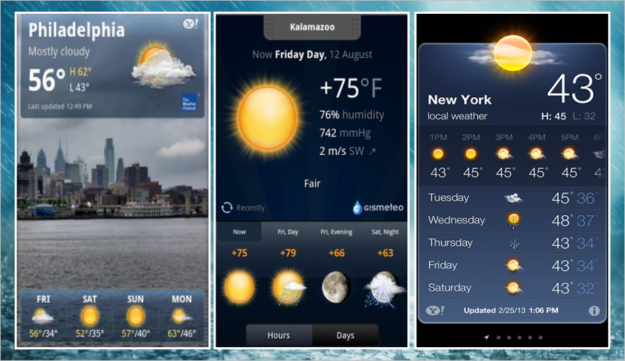 Погода Все информация — приложение на Android