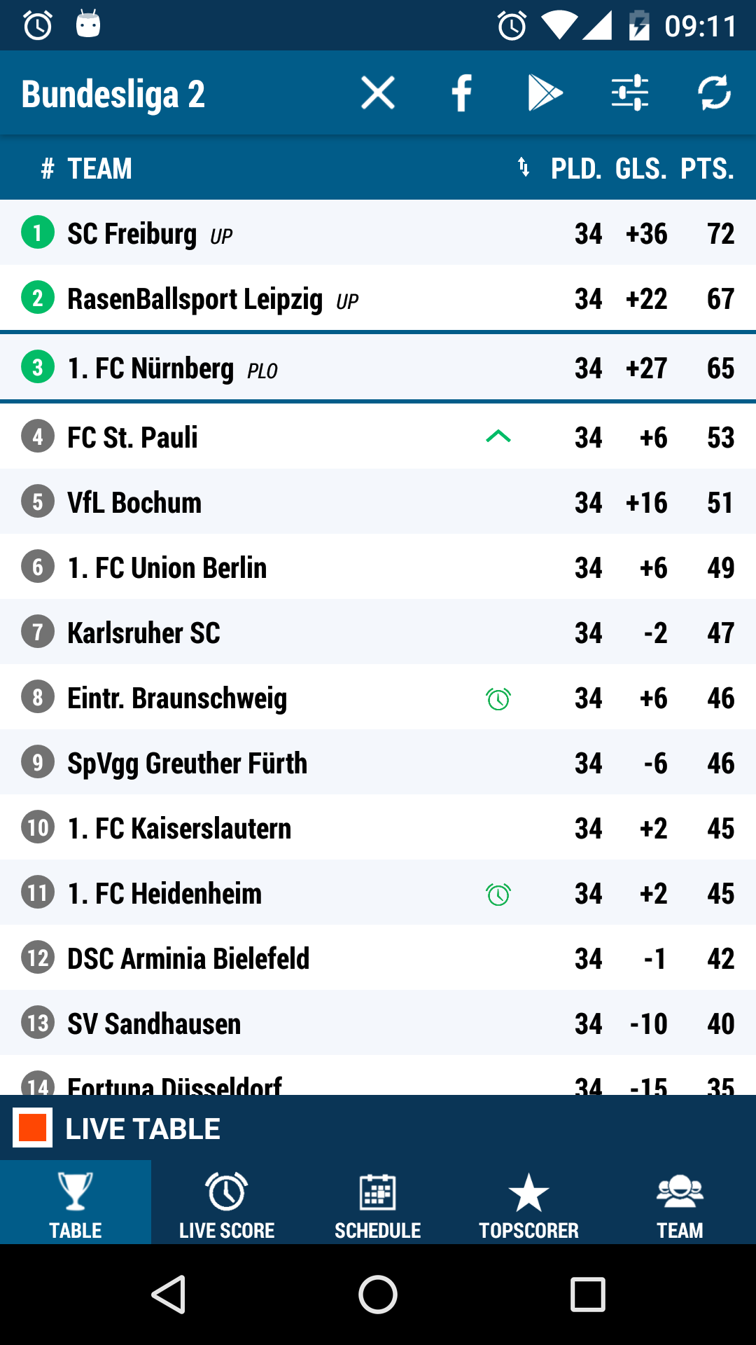 Android application Football DE 2 (The German 2nd league) screenshort