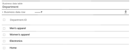 Rows in a business data table